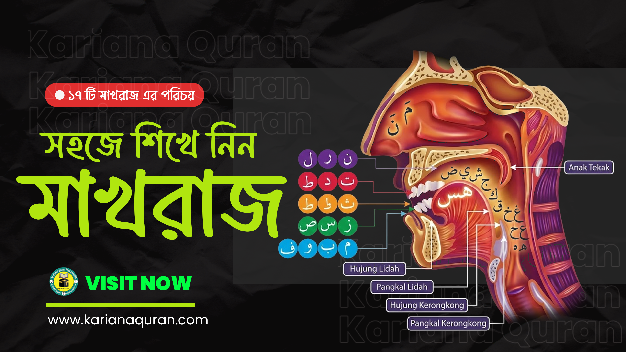 Makhraj ,মাখরাজ কাকে বলে ,১৭ টি মাখরাজ এর পরিচয়, ১৭ টি মাখরাজ ,Makhraj In Bangla