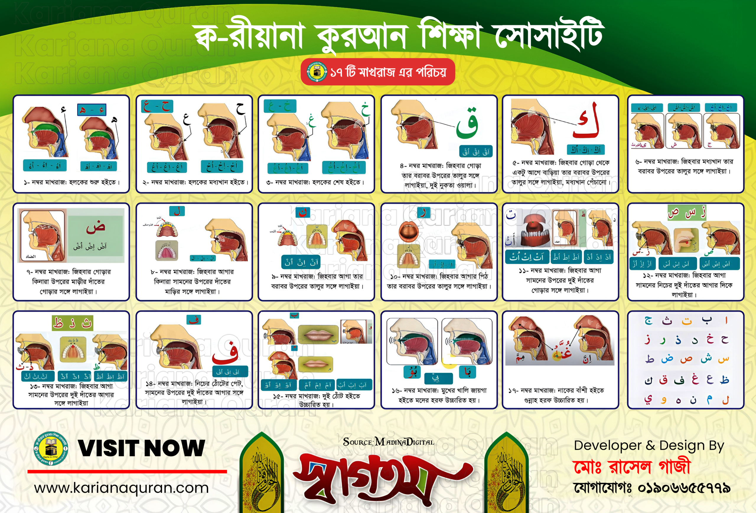 মাখরাজ ১৭ টি কি কি