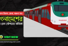 বাংলাদেশের রেল স্টেশনের তালিকা , All Railway Station