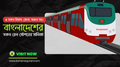 বাংলাদেশের রেল স্টেশনের তালিকা , All Railway Station