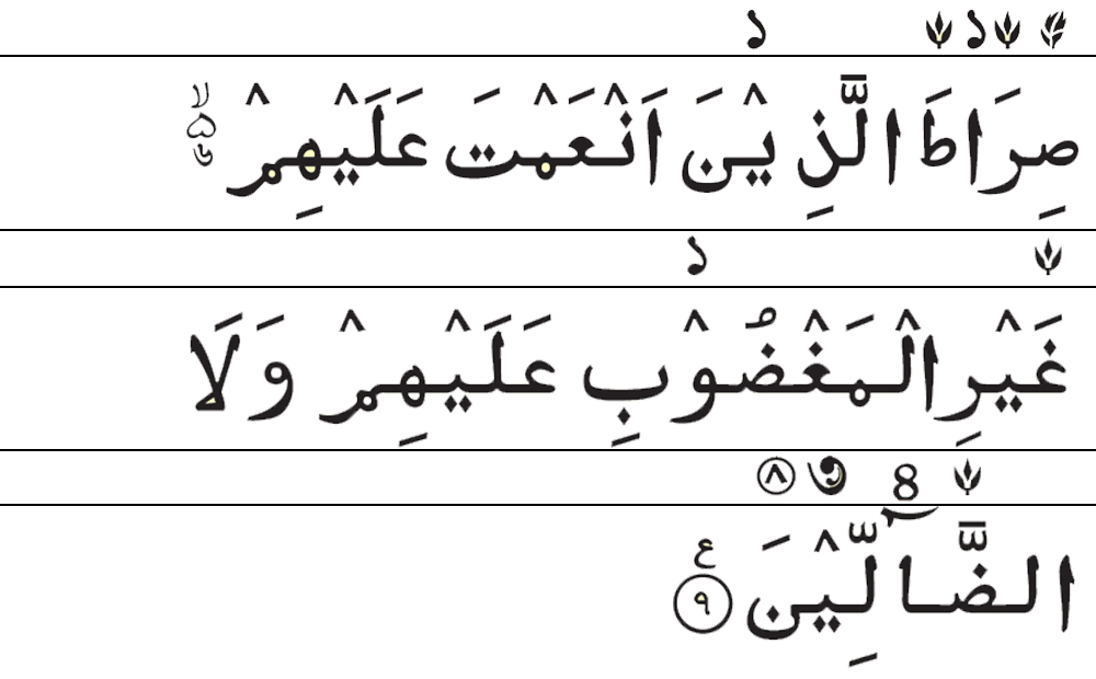 App 8 আয়াত ৭