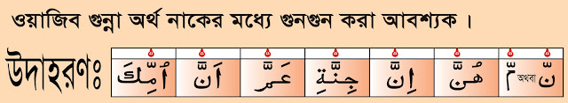 ১ নং তাজবিদ, ১ নং তাজবীদ  । 1 Number Tajveed/Tajweed Shikkha
