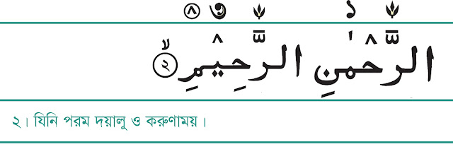 Surah Fatiha Bangla । সূরা ফাতিহা বাংলা অনুবাদ ।Surah Fatiha Pdf And Audio Download