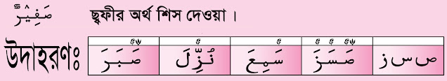 ৩ নং তাজবিদ, ৩ নং তাজবীদ  । 3 Number Tajveed/Tajweed Shikkha